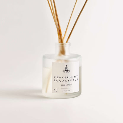 Fragrance Fusion Gift Set
