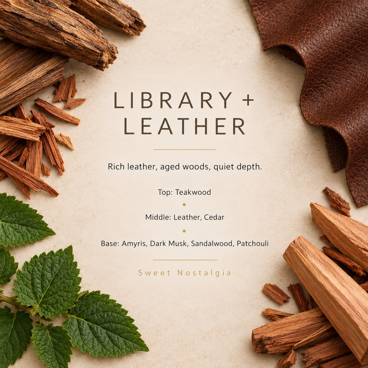Library + Leather fragrance artwork — Grand Candles