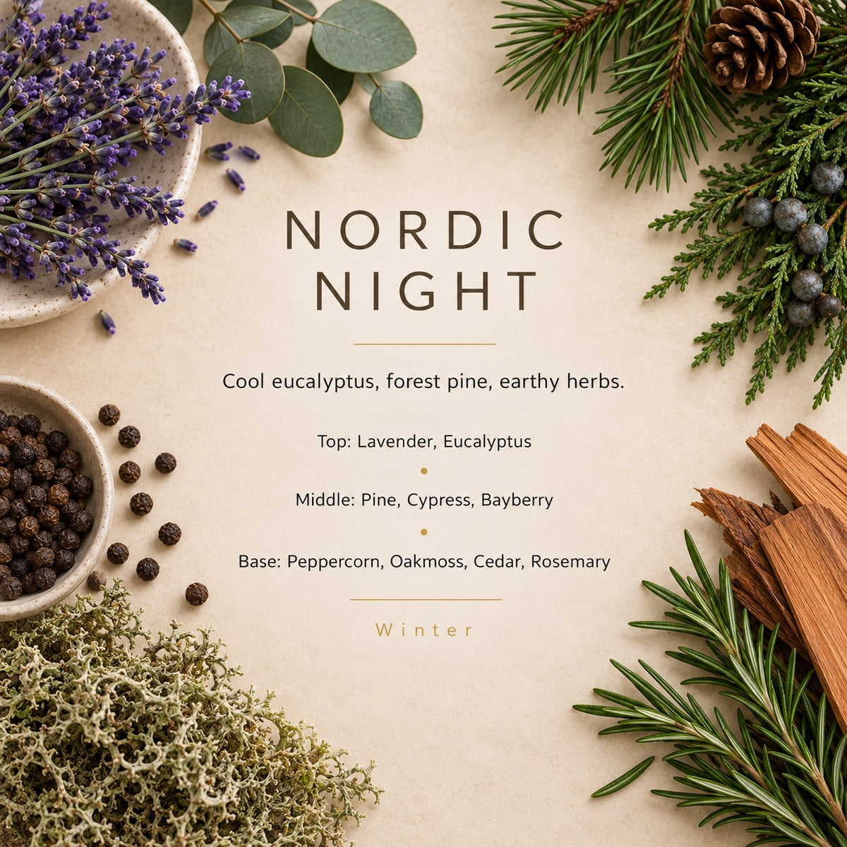 Nordic Night fragrance artwork — Grand Candles
